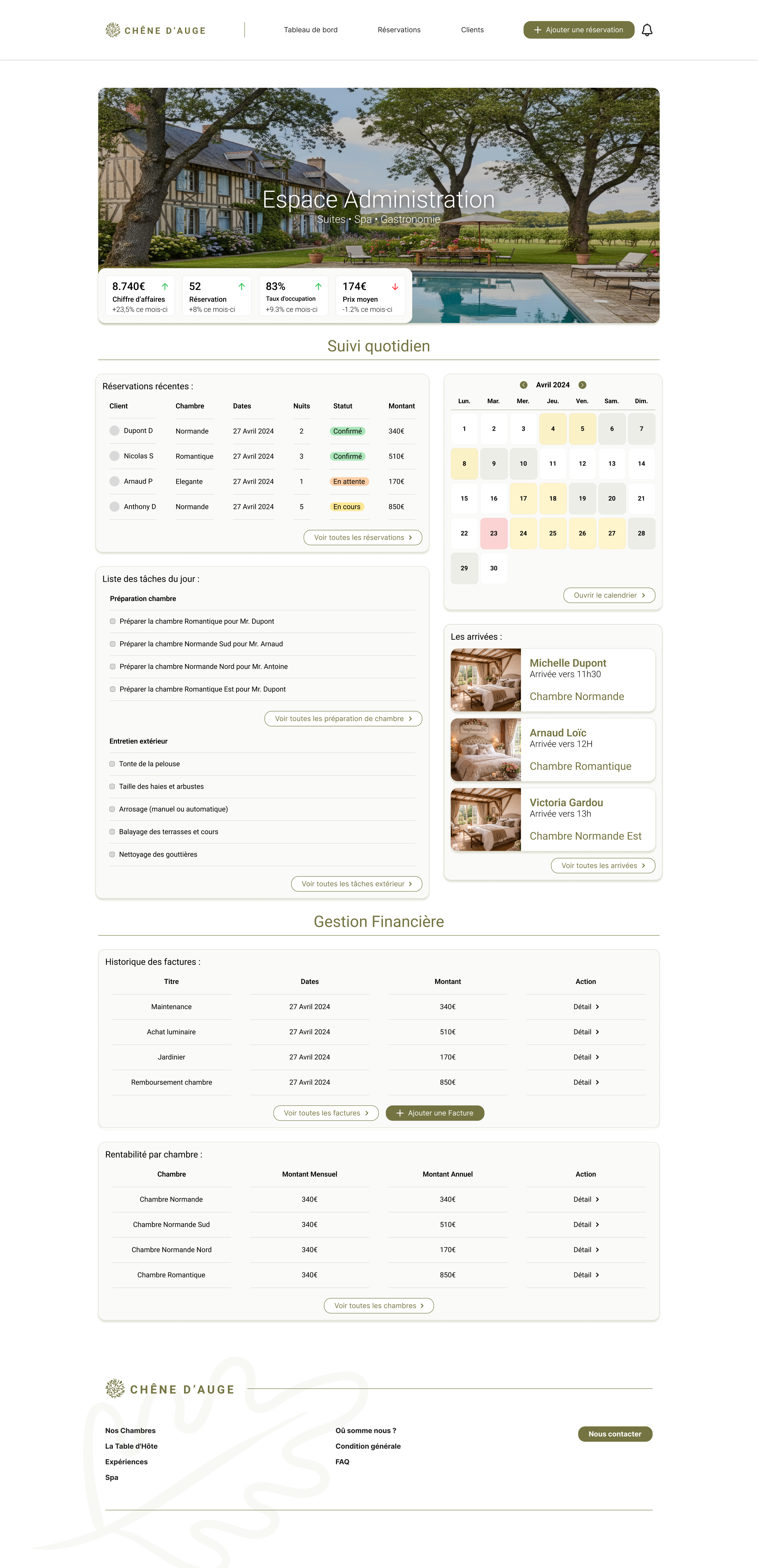 Back-office Chêne d'Auge